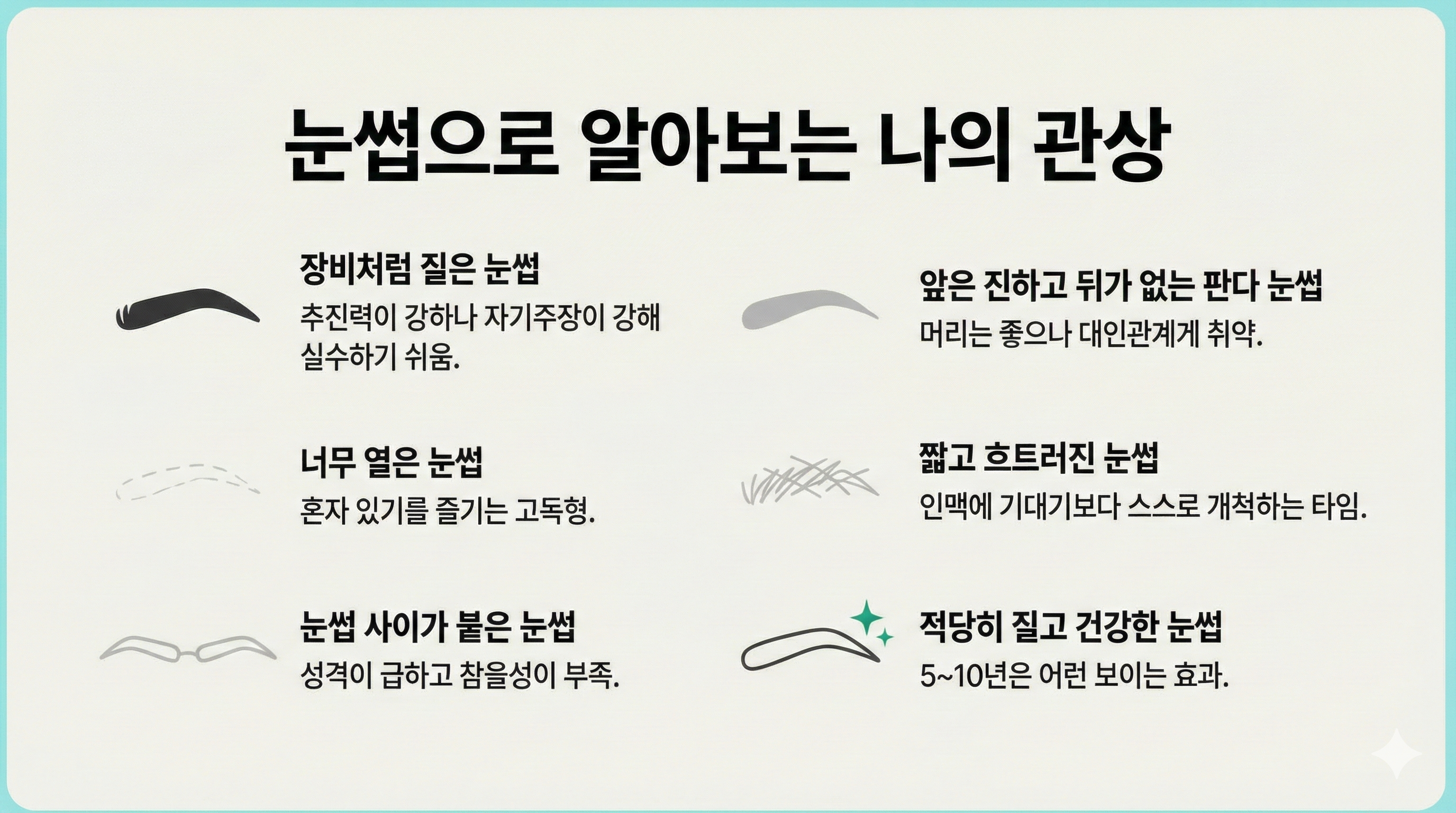 시술 과정 3단계